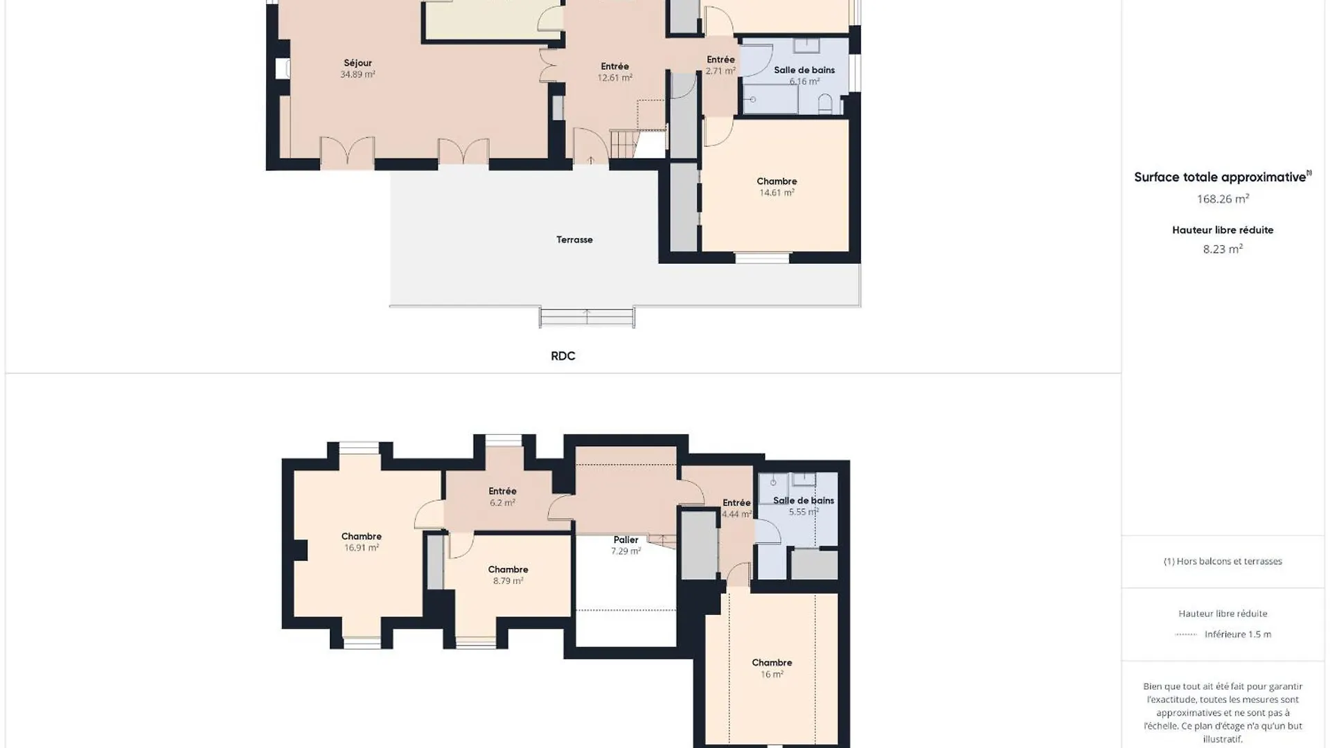 Maison Pour 10 Avec Grand Jardin A 250M De La Mer Louannec